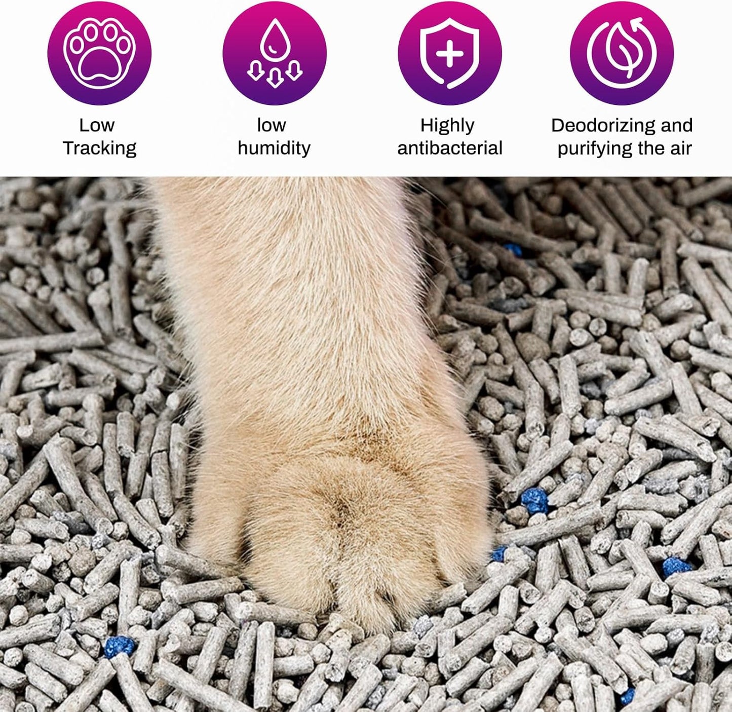 Ducksky Tofu Cat Litter Fast Clumping 5in1, Natural Plant-Based flushable Lightweight tofu Litter for Kitty, Effective Odor Control,unscented pellets, 99% Dust- Free,Low Tracking,(6.6LB x 4 Pack)