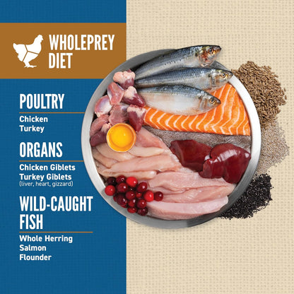 ORIJEN Amazing Grains Dry Dog Food Original Recipe 30lb Bag