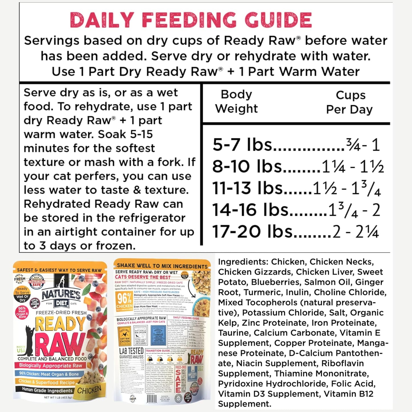Nature's Diet Ready Raw : Freeze-Dried Raw Cat Food, Chicken, Human Grade, High Pressure Pasteurized (HPP), 96% Meat, Organ, Bone, Safe & Natural, Dry or Wet Feeding