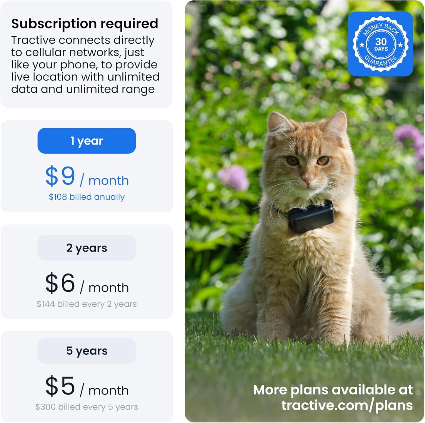 Tractive Smart Cat GPS Tracker | Real-Time Location & Wellness Monitoring for Cats 6.5 lbs+ | Territory & Location History | Up to 5-Day Battery | Breakaway Collar Included (Dark Blue)