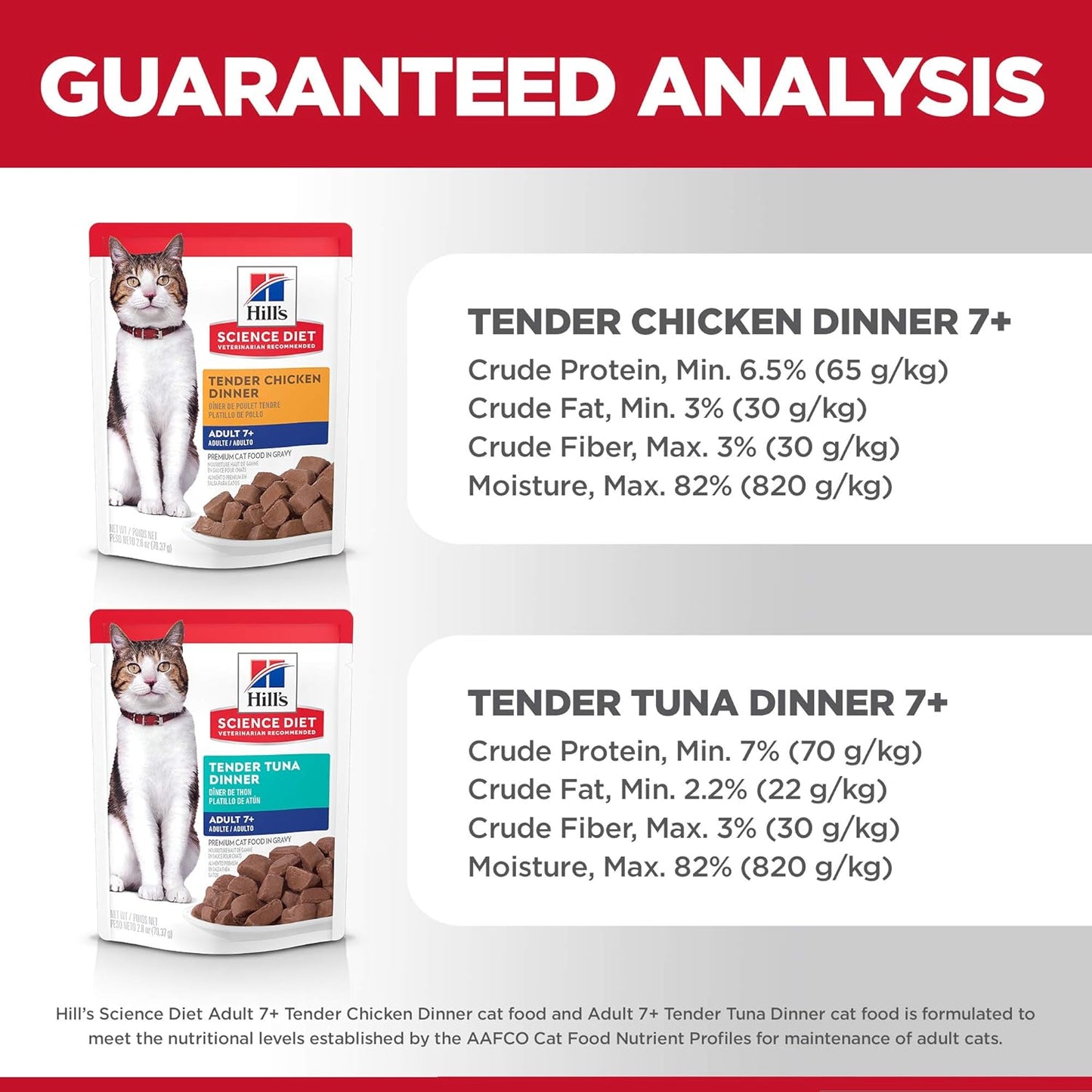 Hill's Science Diet Adult 7+, Senior Adult 7+ Premium Nutrition, Wet Cat Food, Variety Pack: Chicken; Tuna Stew, 2.8 oz Pouch Variety Pack, Case of 12