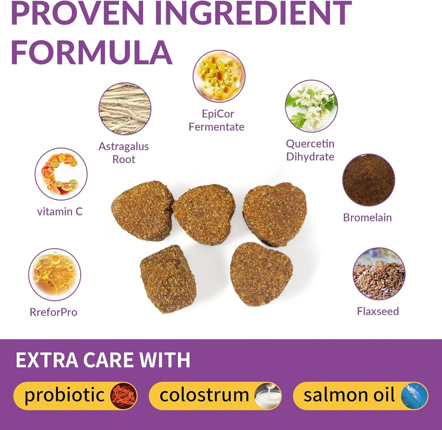 Probiotics for Dogs - Allergy Relief Chews Tablets for Dogs, Supporting Intestinal Health, Immunity - Relieving Itchy, Allergies, Licking Paws, Salmon Oil, Dry Skin and Hair Supplements-120ct