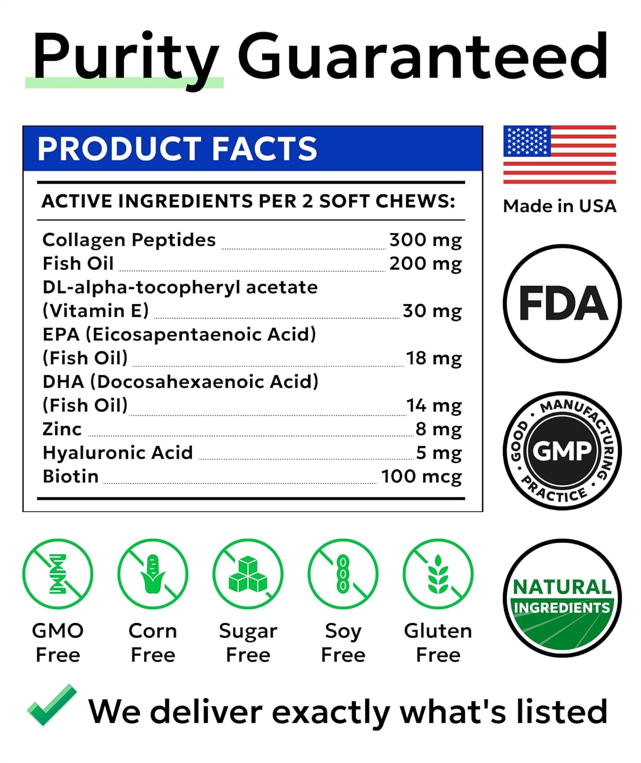 BARK&SPARK Advanced Omega-3 Collagen for Dogs - 180 Fish & Salmon Oil Treats for Dog Shedding, Skin Allergy Chews, Itch Relief, Hot Spots Treatment - Joints, Skin&Coat Supplement, EPA&DHA Fatty Acids