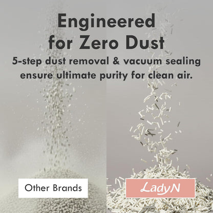 Yosemite Scented Pellet Tofu Cat Litter & Deodorizer Set – Strong Clumping, Odor Control, Easy Cleanup, Long-Lasting Freshness