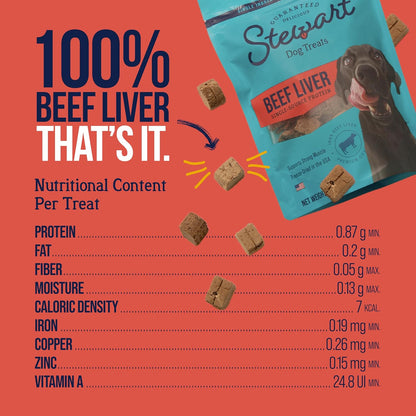 Stewart Beef Liver Dog Treats, 16 oz, ~360 Pieces, Freeze Dried Raw, Single Ingredient, 50% Protein Training Treats or Meal Topper in a Value Size Resealable Pouch, Grain Free, Gluten Free