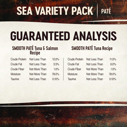 Wellness CORE Tiny Tasters Pate Adult Wet Cat Food, Natural, Protein-Rich, Grain Free, 1.75-Ounce Pouch, 12 Pack, (Seafood Variety Pack)