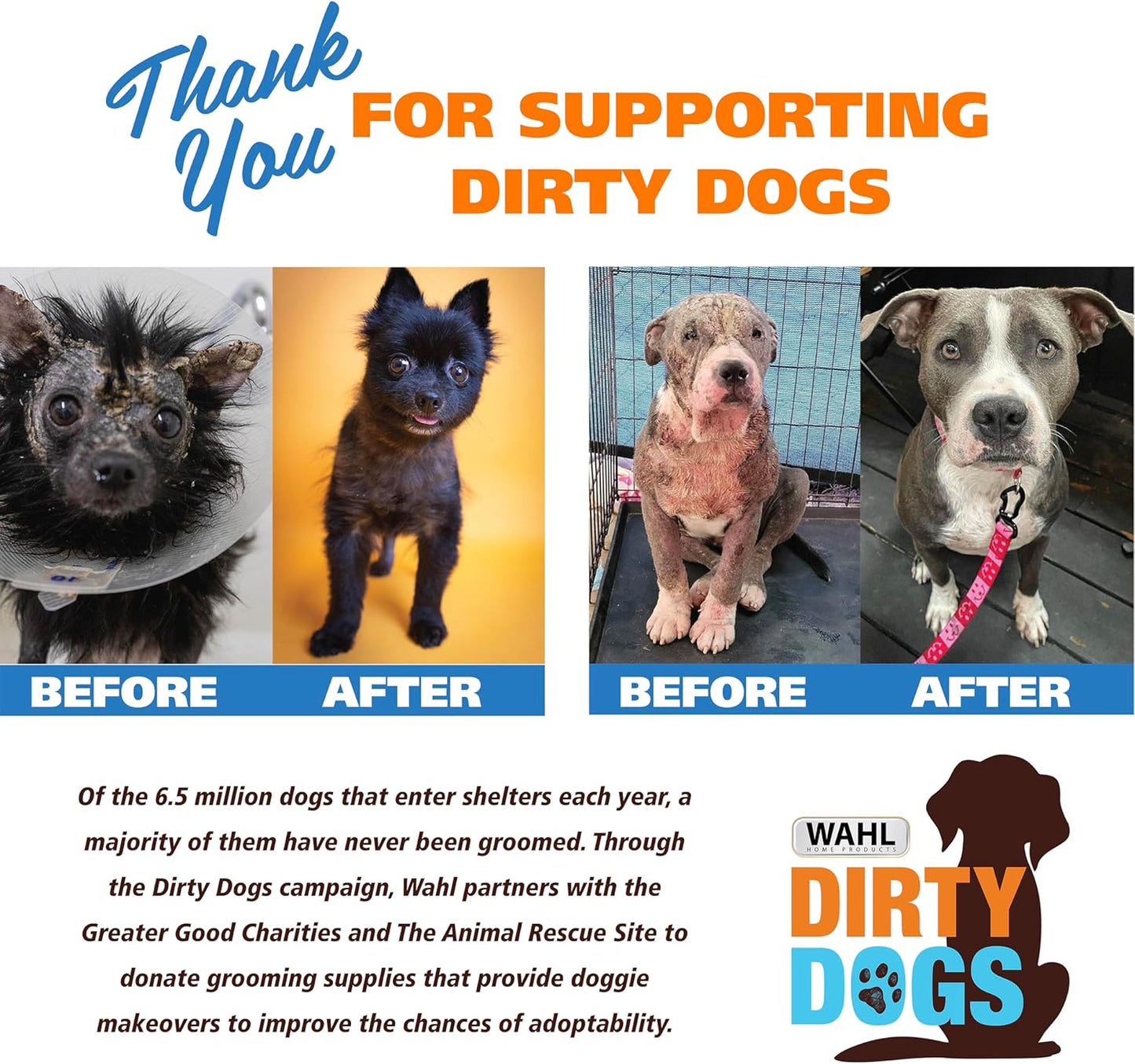 Wahl Premium Flea, Hair Pick, & Finishing Comb with Ergonomic Grips for Dog Grooming, Brushing, Detangling, and Flea Removal – Model 858503