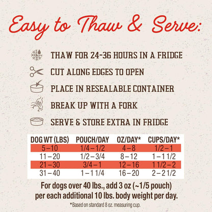 Stella & Chewy's FreshMade Frozen Fresh Grain-Free Meat-a-Palooza Dog Food, 16-oz pouch (Pack of 4)