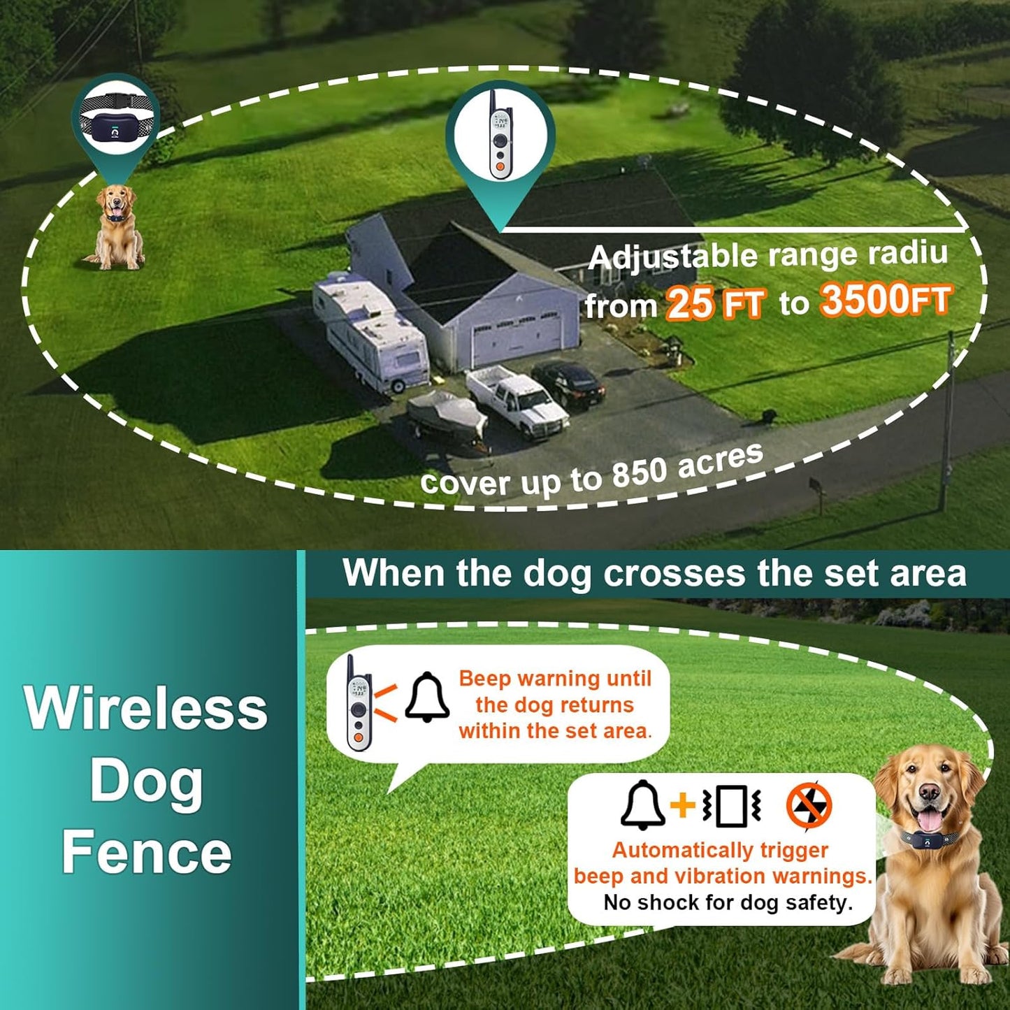 MIMOFPET Wireless Dog Fence System for 2 Dogs - Up to 3500ft Adjustable Electric Fence,Waterproof Training Collar Rechargeable,Pet Containment System for Large Medium Dogs