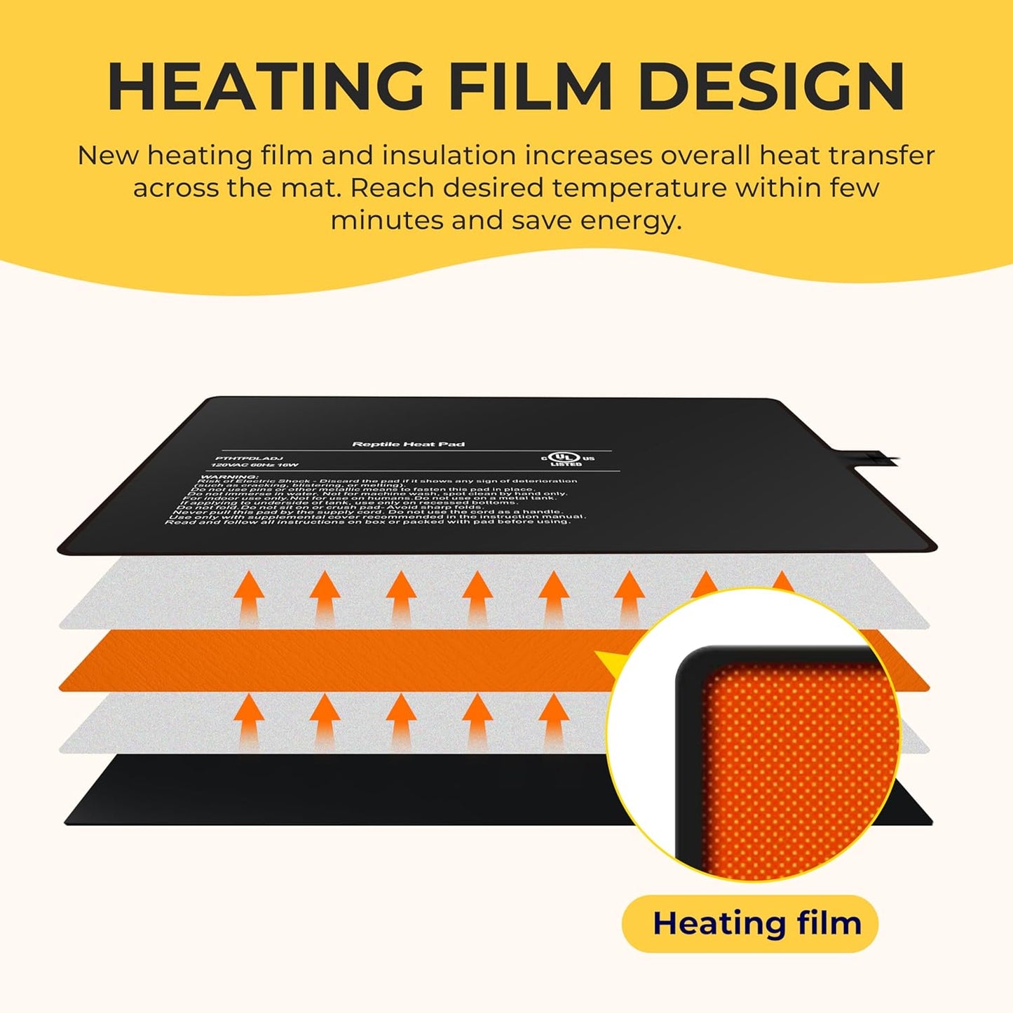 8x12 Inch Reptile Heating Pad with Temperature Controller Waterproof Under Tank Adjustable Terrarium Heat Mats for Reptiles, Amphibians & Small Pets, 2 Pack