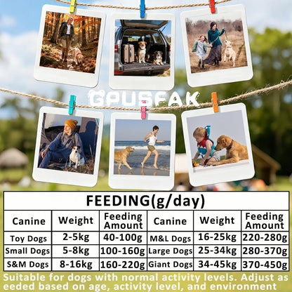 Zip Roll Top Pet Food Storage Bag with Travel Bowl(96 Cup) - Dog Food Travel Bag Waterproof Kibble Container for Camping Road Trips Dog Boarding Weekend Getaways Machine Washable 15L Blue