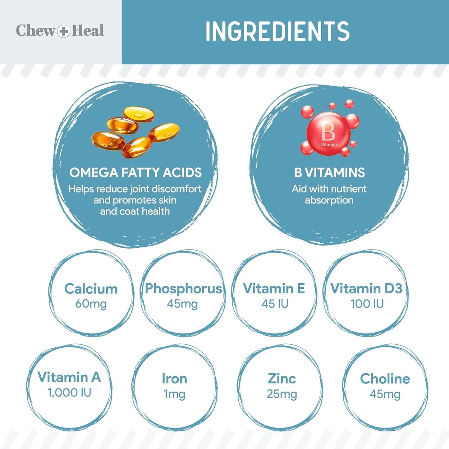 12-in-1 Multivitamin Powder for Dogs - 14 oz of Puppy and Senior Dog Vitamins and Supplements - Advanced Formula with Glucosamine, Omega 3,6,9, Vitamins, Probiotics, and More - Made in The USA