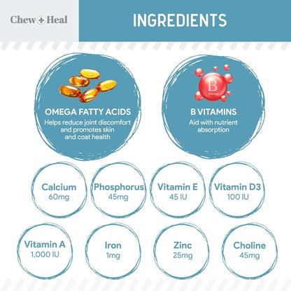 12-in-1 Multivitamin Powder for Dogs - 14 oz of Puppy and Senior Dog Vitamins and Supplements - Advanced Formula with Glucosamine, Omega 3,6,9, Vitamins, Probiotics, and More - Made in The USA