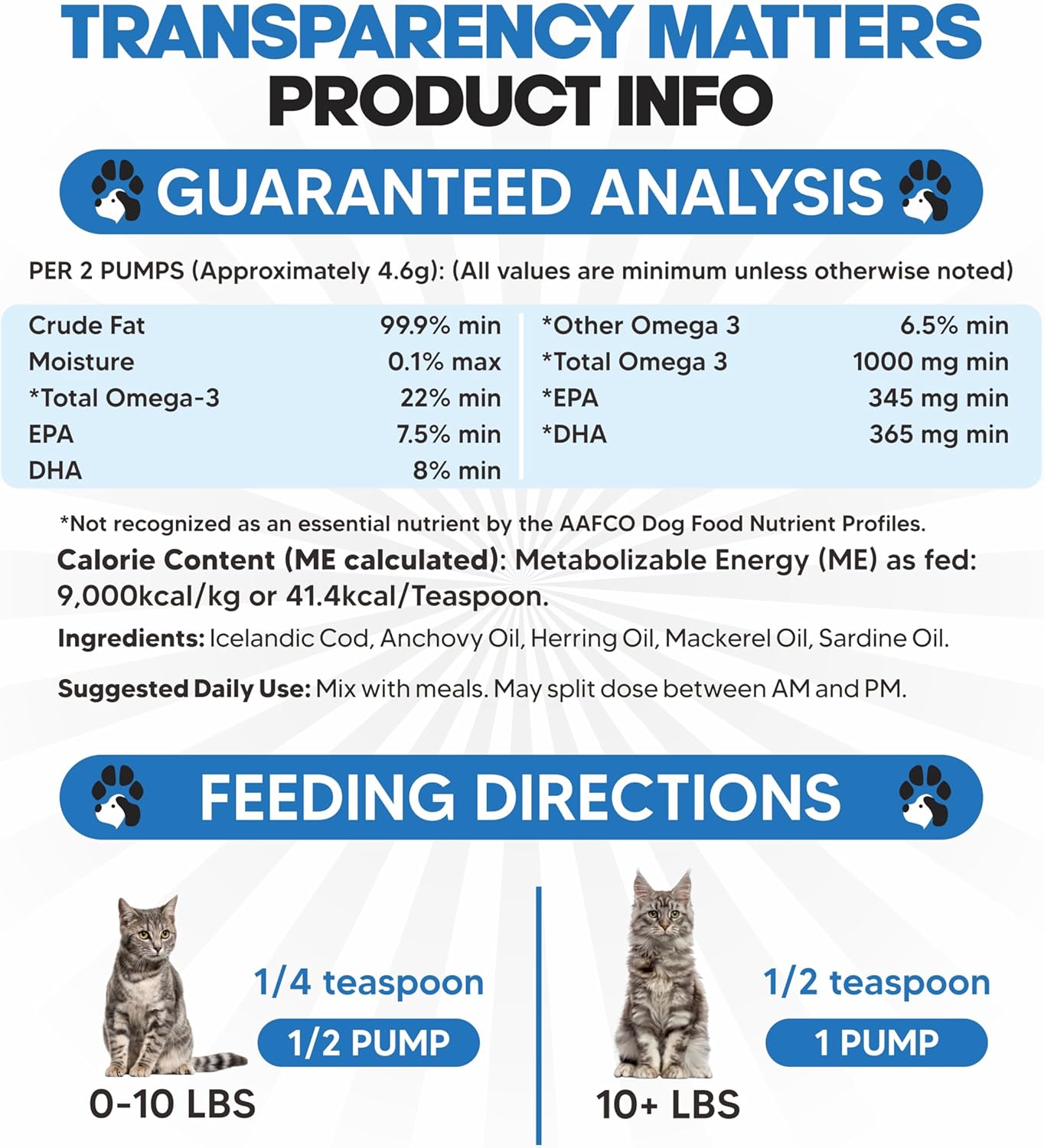 Omega 3 Fish Oil for Cats - Better Than Salmon Oil - Kitten & Cat Vitamins and Supplements - Cat Dandruff Treatment - Liquid Fish Oil for Pets - Shedding Support - Cat Health Supplies for All Ages