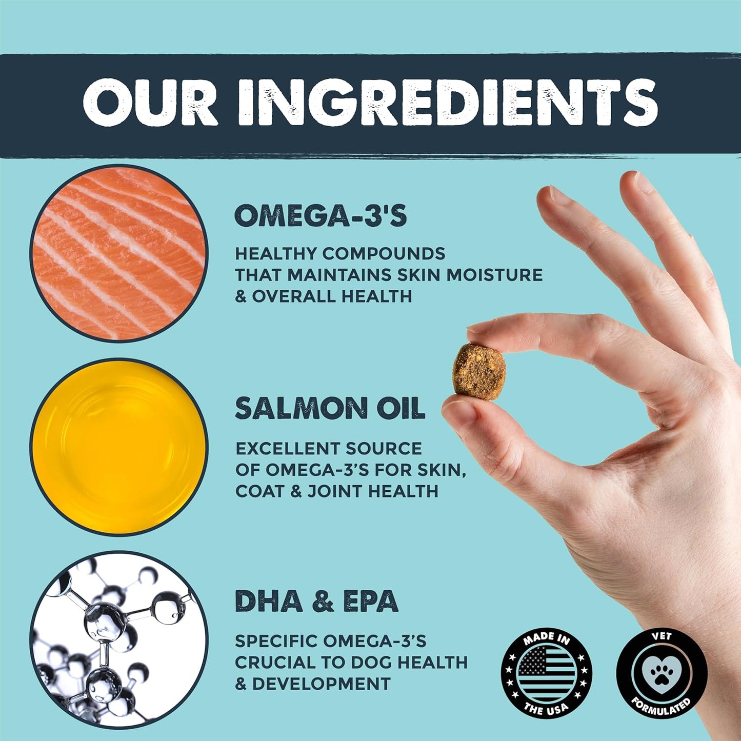 Mighty Paw Waggables Mighty Omega (Made in The USA, 120 Count) | Omega 3 Fish Oil Chew for Dogs. Salmon Flavor Skin and Coat Supplement. Soft Chew Fish Oil for Dogs - DHA & EPA, Bacon Flavor