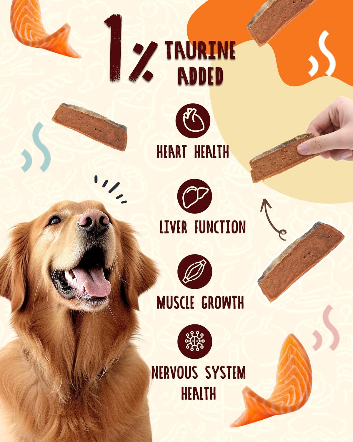 PAWUP Dog Treats, Smoked Salmon Fillet Jerky for Dogs, High-Protein Low-Fat Snacks with Omega 3–6 & Taurine for Skin and Heart Health, 12.5 oz (15-20 Count)