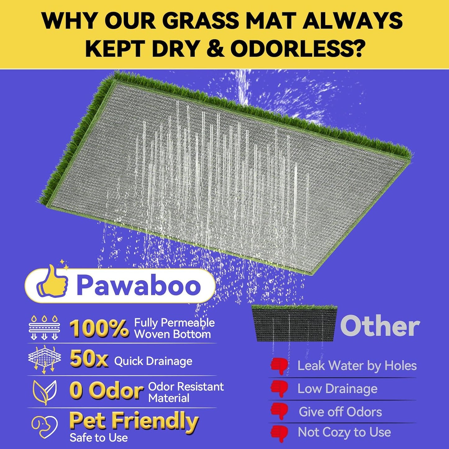 Dog Grass Pad with Tray Large, 35" x 24" Stainless Steel Dog Litter Box with 2 Premium Grass Pads & Reusable Pee Pad - Durable, Rust-Proof, Easy Clean Dog Toilet for Large Dogs Indoor Outdoor Use
