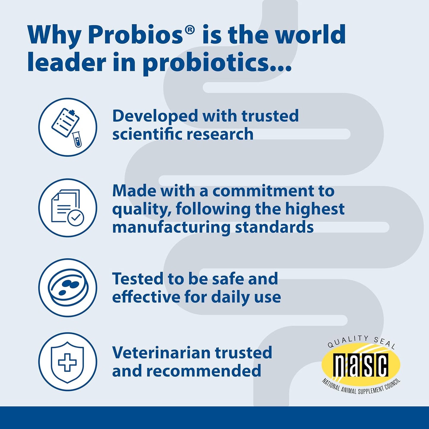 Probios Digestive Support Probiotic for All Species, Probiotics for Gut Health, Dispersible Powder, 5 lbs (Pack of 2)