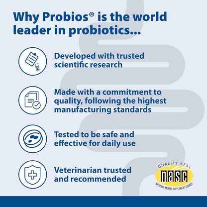 Probios Digestive Support Probiotic for All Species, Probiotics for Gut Health, Dispersible Powder, 5 lbs (Pack of 2)