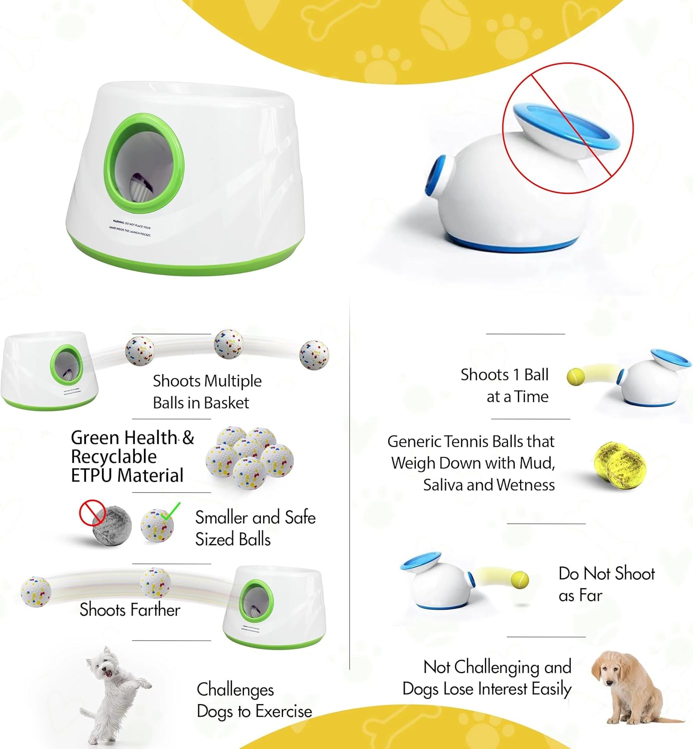 Automatic Dog Ball Launcher for Small & Medium Dogs, Interactive Fetch Machine with 3 Adjustable Launch Distances, Tennis Balls Thrower Toy for Endless Play Orange / 3 Ball