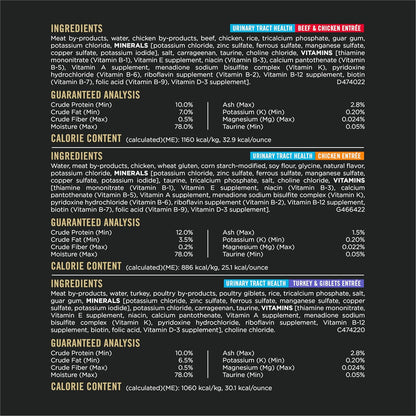 Purina Pro Plan Urinary Cat Food Wet Variety Pack Urinary Tract Health Chicken, Beef and Chicken, and Turkey and Giblets - (Pack of 36) 3 oz. Cans