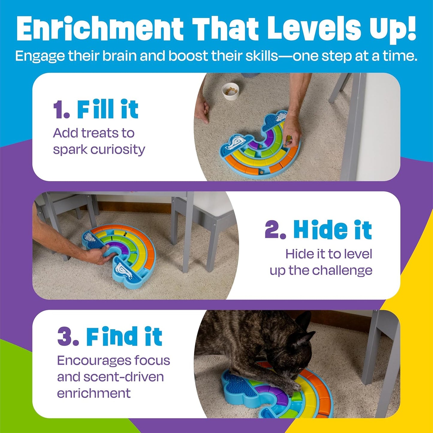 Brightkins Calming Rainbow Treat Puzzle, Outdoor Puzzle Board, Interactive Dog Toys, Dog Birthday, Enrichment Slow Feeder Bowls, Puppy Teething and Chewing, Stimulating Automatic Feeder