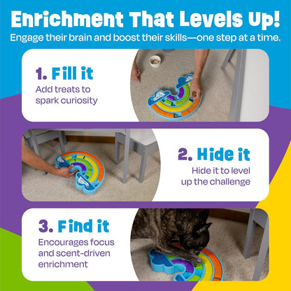 Brightkins Calming Rainbow Treat Puzzle, Outdoor Puzzle Board, Interactive Dog Toys, Dog Birthday, Enrichment Slow Feeder Bowls, Puppy Teething and Chewing, Stimulating Automatic Feeder