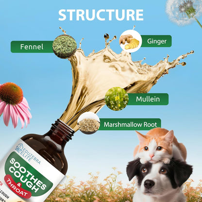 Kennel Cough Drops for Dogs & Cats Cough Relief Dry and Wet Pet Cough Allergy Relief - for Dogs of All Breeds & Sizes