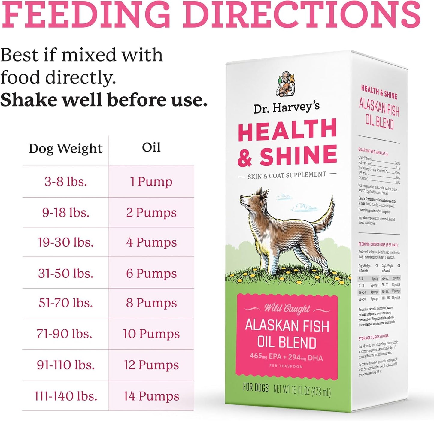 Dr. Harvey's Health & Shine Alaskan Fish Oil Blend for Dogs - Supports Healthy Heart, Brain, and Eyes (16 fl. oz.)