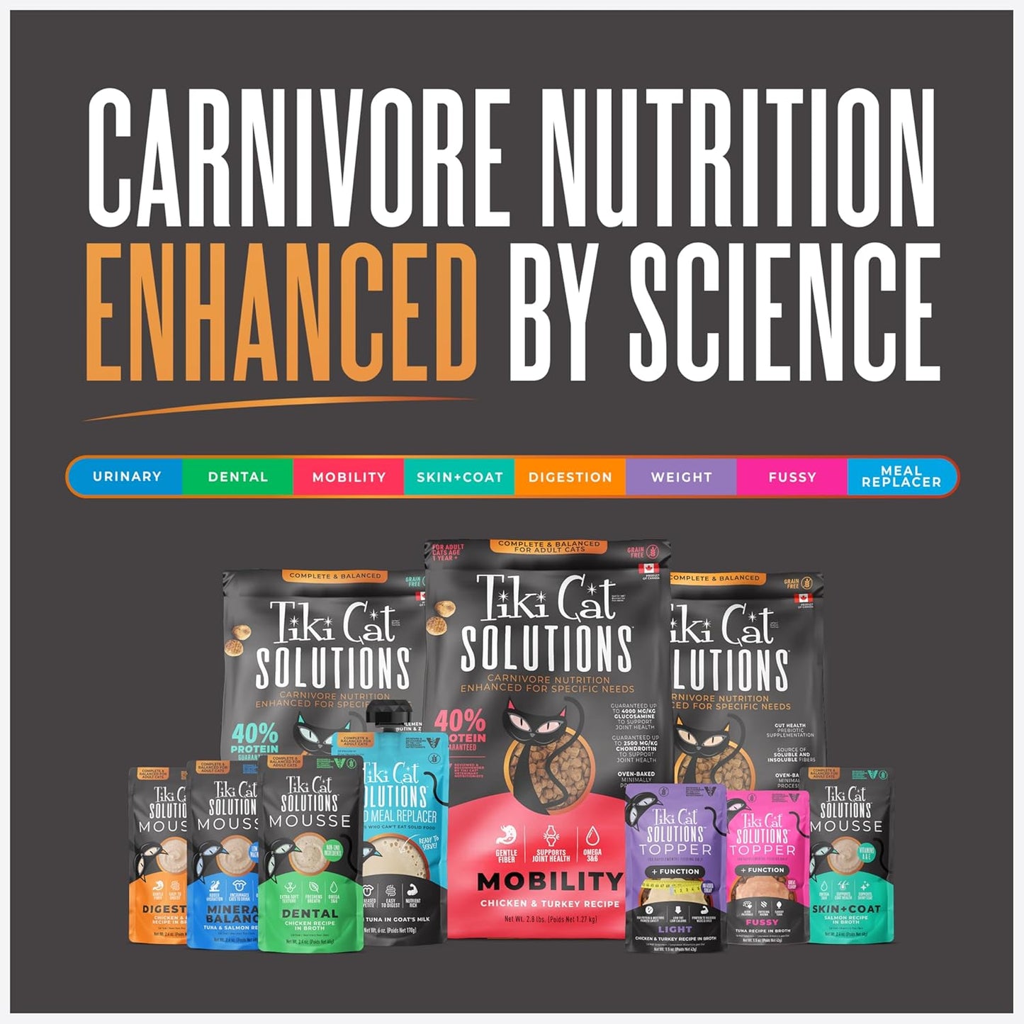 Tiki Cat Solutions Mineral Balance Dry Cat Food, Supports Urinary Health, Chicken, 2.8 lbs. Bag