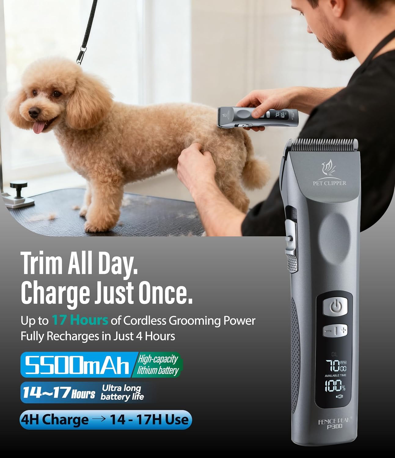 Professional Dog Grooming Clippers with 17H Runtime & Replaceable 440C Blade, 5-Speed Low Noise Electric Dog Shaver for Thick, Matted, Curly Hair, Cordless Clipper for Groomer & Home Use, Grey