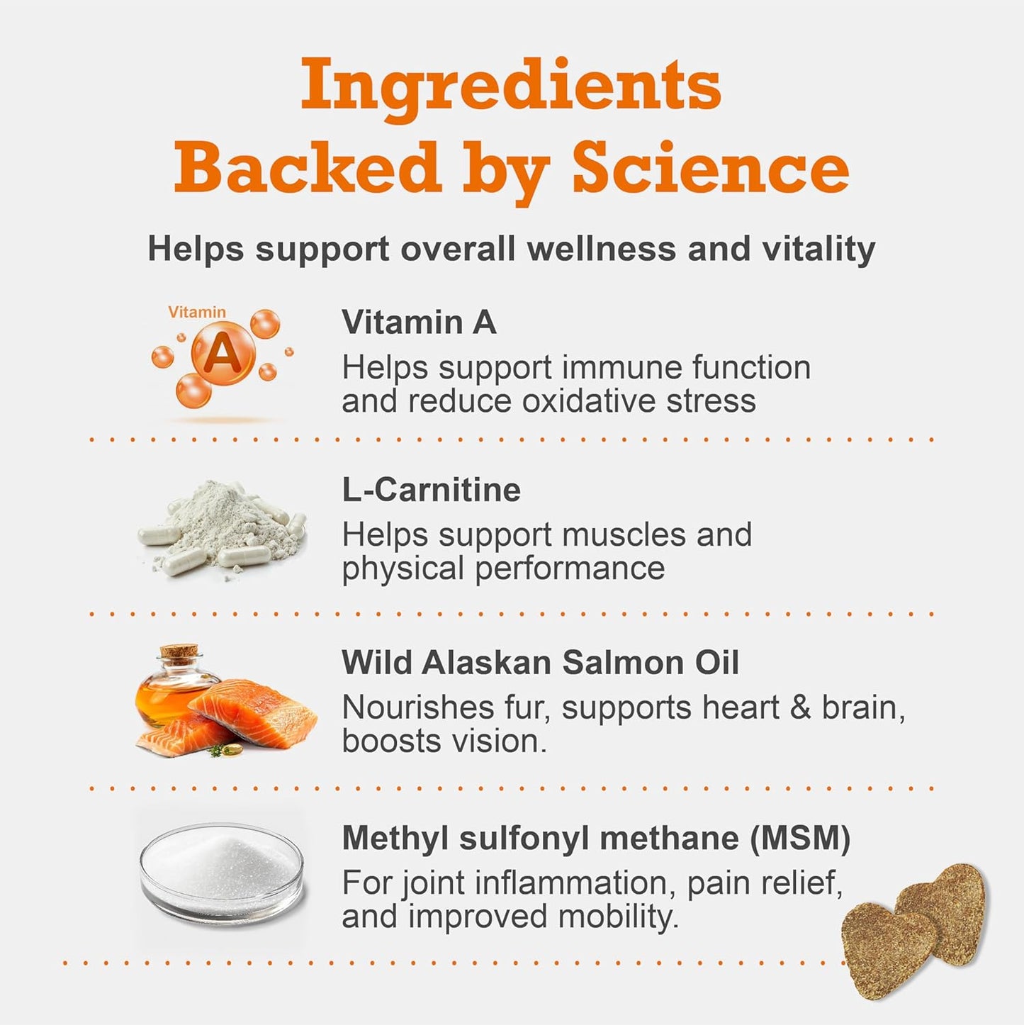 Dog Multivitamin Chewable,25-in-1 Dog Vitamins & Supplements,Pet Joint Support Health- Skin, Coat Heart, HIPS, Joints,Digestion & Immune System,for All Ages All Breeds(30 Chews Duck Flavor)