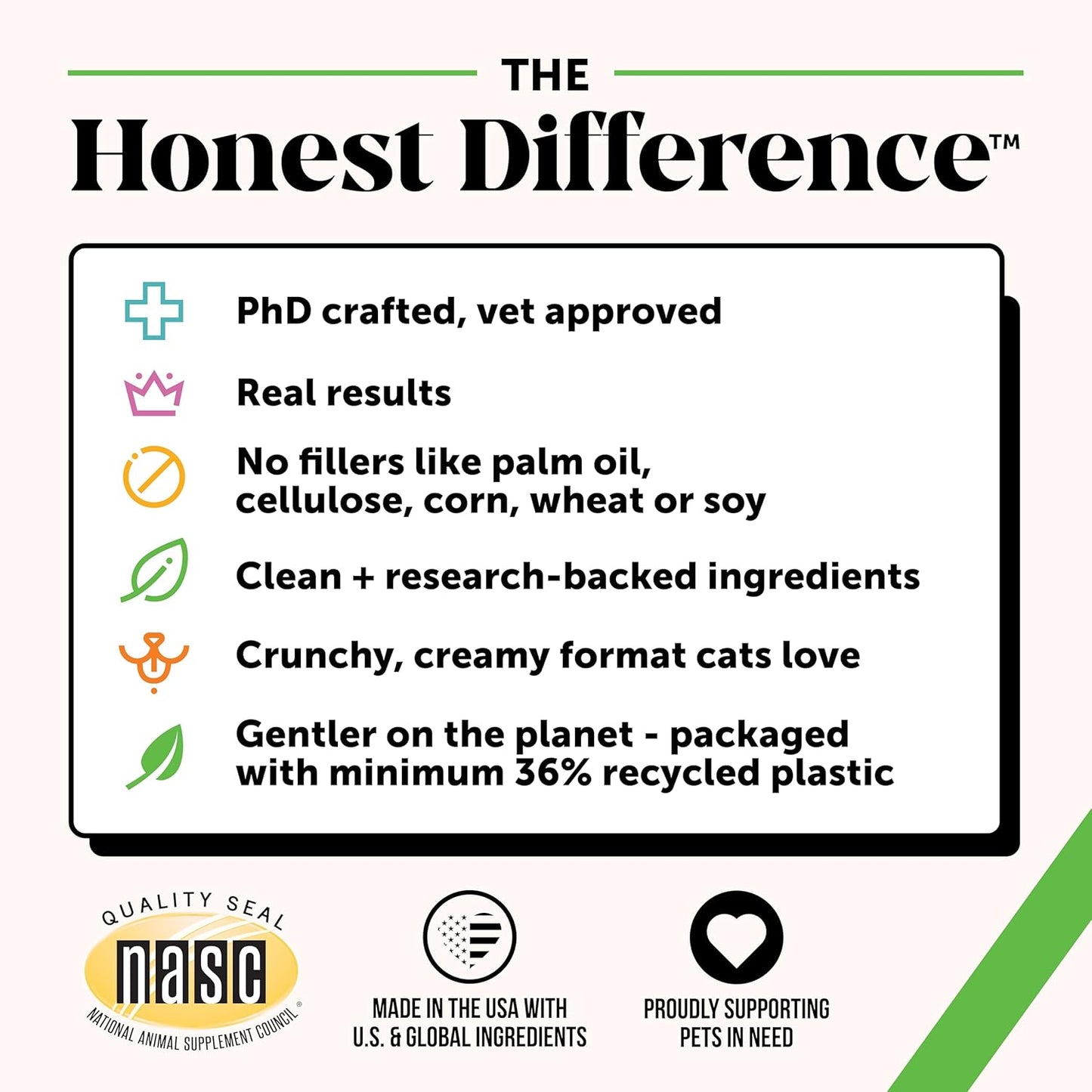 Cat Hairball Support Crunchy & Creamy Chews, Hairball Remedy Cat Treats, Furball Treatment, Supports Skin & Coat, Digestion, Vitamins & Hairball Medicine, Chicken (90-Day Supply)