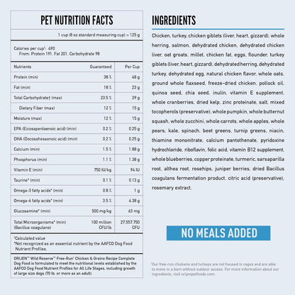 ORIJEN Wild Reserve Dry Dog Food Free-Run Chicken & Grains Recipe 20lb Bag