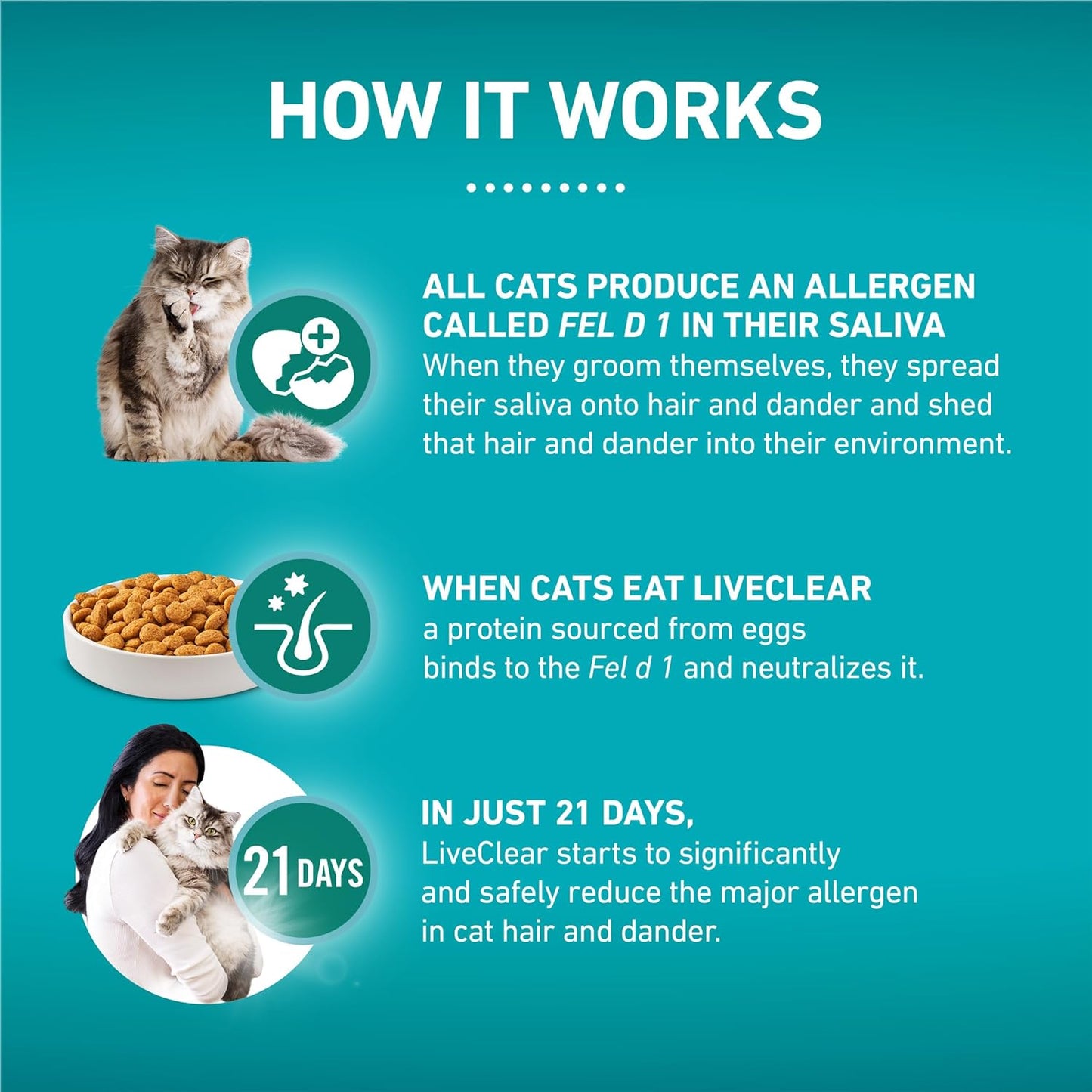 Purina ONE LiveClear Allergen-Reducing Cat Food Dry Formula with Real Chicken As The Number One Ingredient - 6.3 lb. Bag