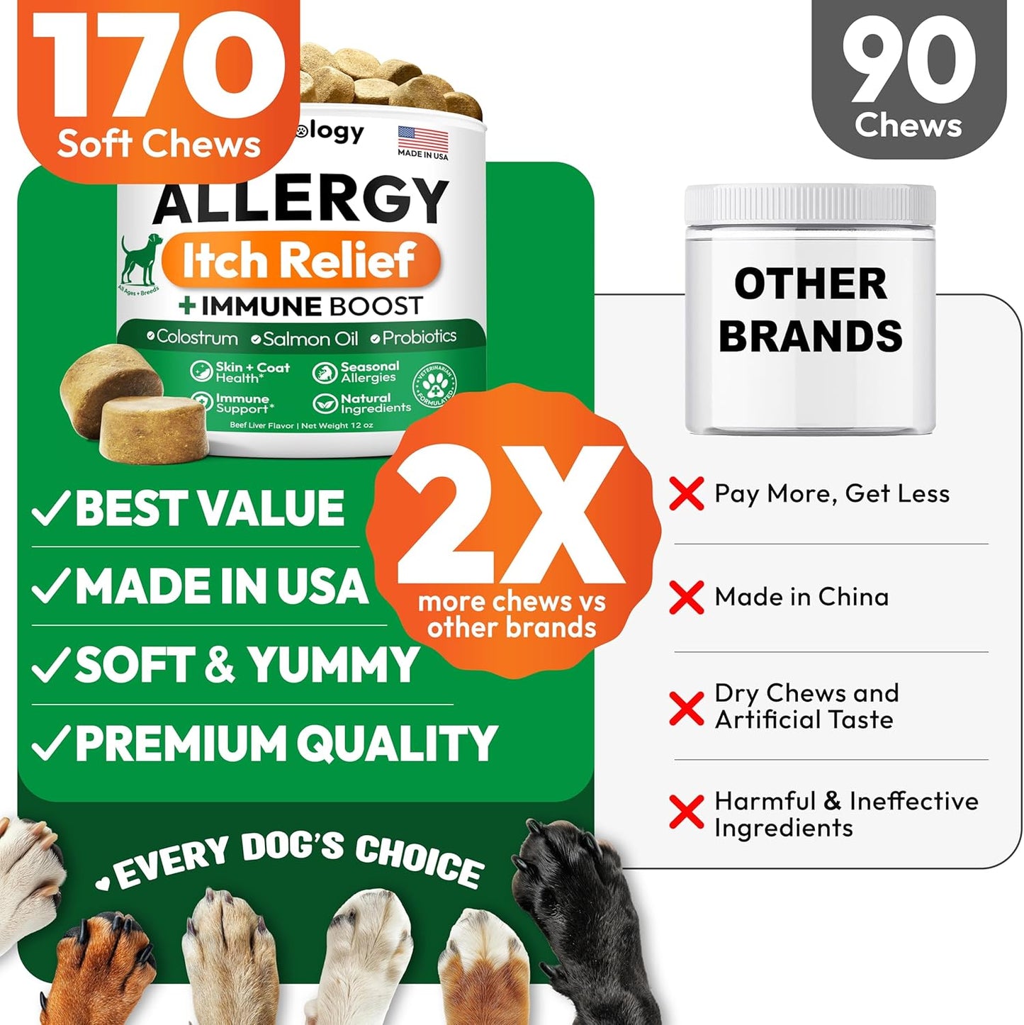 Dog Allergy Relief Chews - 170 Dog Allergy Chews - Itch Relief for Dogs - Omega 3 Fish Oil, Probiotics For Itchy Skin & Hot Spots Allergies, Paw Licking, Dry Skin & Coat Supplement - Beef Liver Flavor