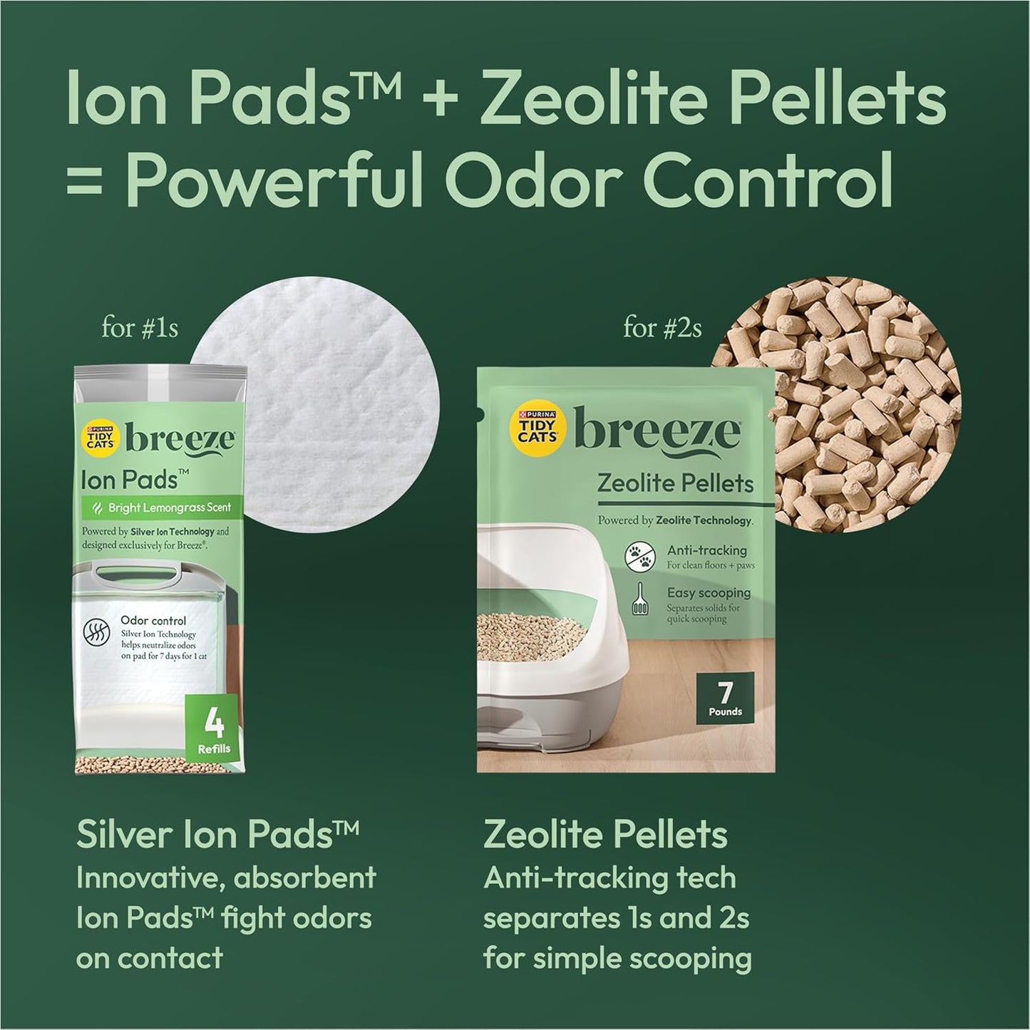 Purina Tidy Cats Litter System, Non-Clumping, Breeze XL All-in-One Odor Control & Easy Clean Multi Cat Box - 18 lb. Box