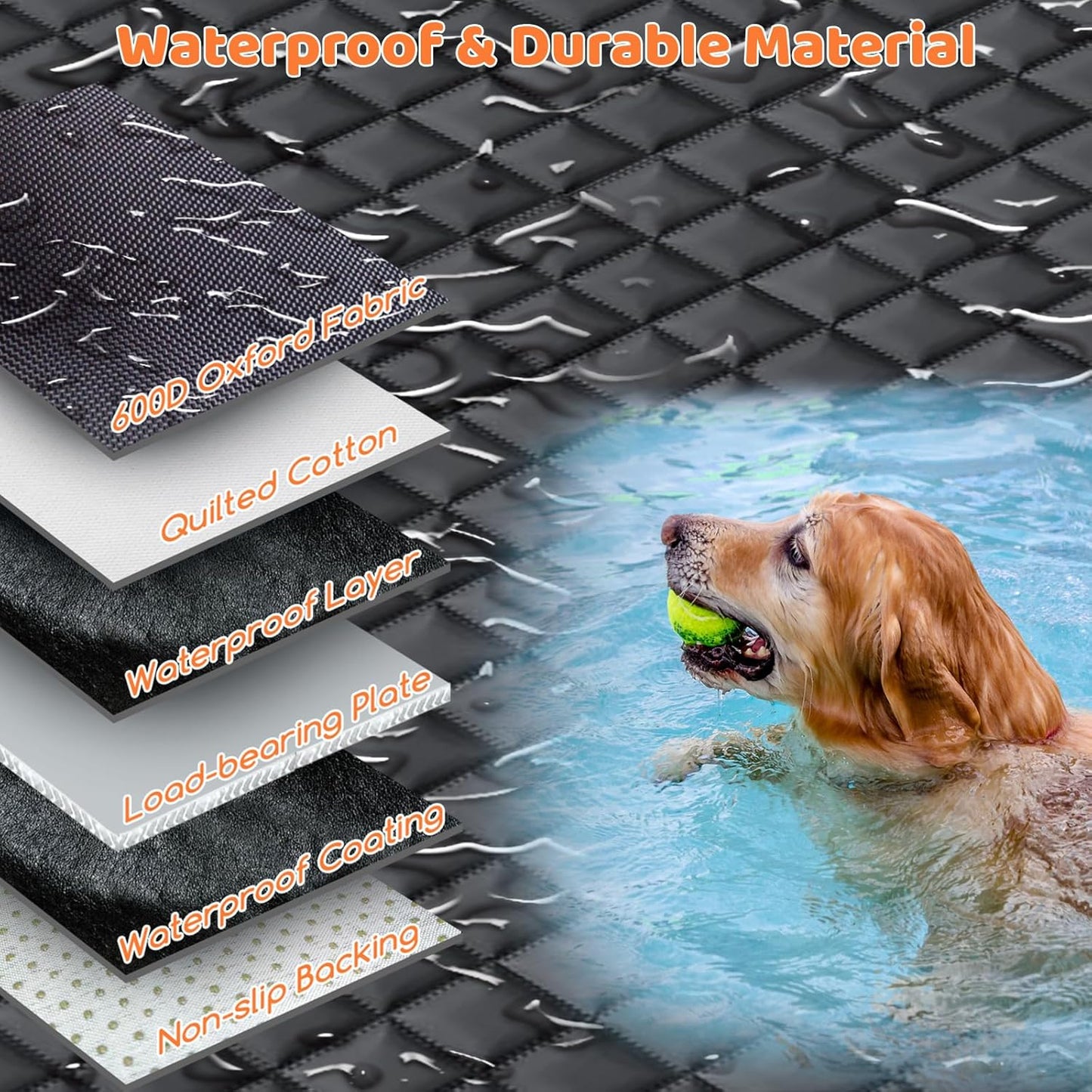 URPOWER Back Seat Extender for Dogs - Hard Bottom Dog Car Seat Cover with 1PC Leak-Proof Pee Pad, Dog Hammock for Car, SUV, and Mid-Size Truck, Pet Rear Seat Protector Dogs Travel Bed