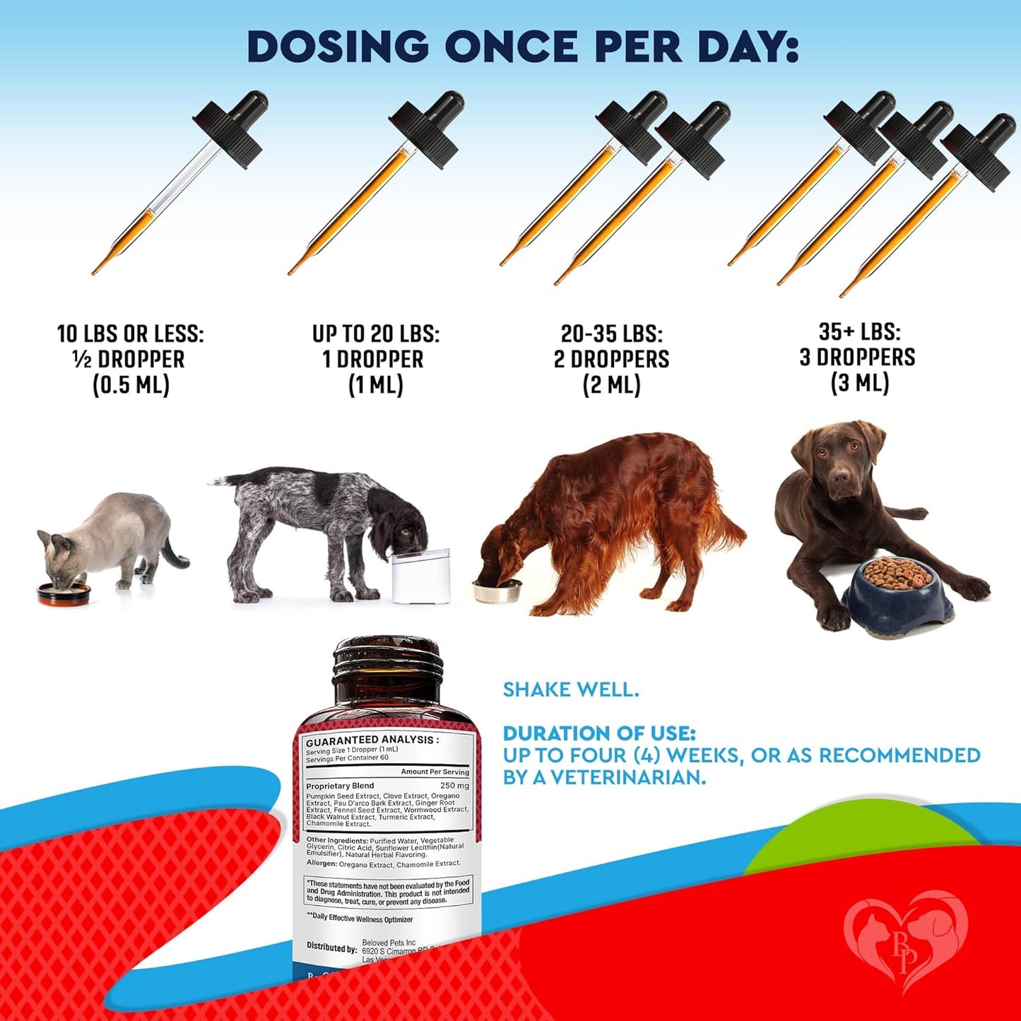 Natural Intestinal Defense for Dogs, Puppies & Cats, Kitten – Herbal Cleanse with Wormwood, Black Walnut – Promotes Healthy Gut – Advanced Broad Spectrum Formula for Large, Medium Small para Perros