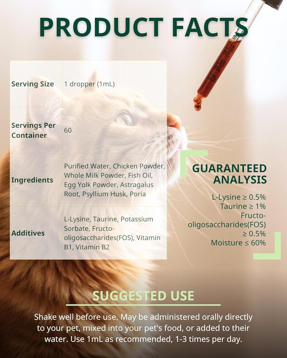 Cat Constipation Relief Liquid Drops, Stool Softener & Gentle Laxative for Cats, Supports Digestive Health, Natural Herbal Supplement with Chicken Flavor, 60 ml / 2 fl oz