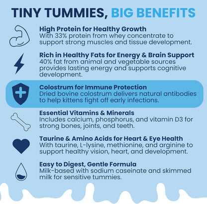 Under the Weather Kitten Milk Replacer Powder + Colostrum | Kitten Milk Replacement Formula | Nutrient-Rich Formula with Colostrum for Immune & Digestive Support – 12 oz