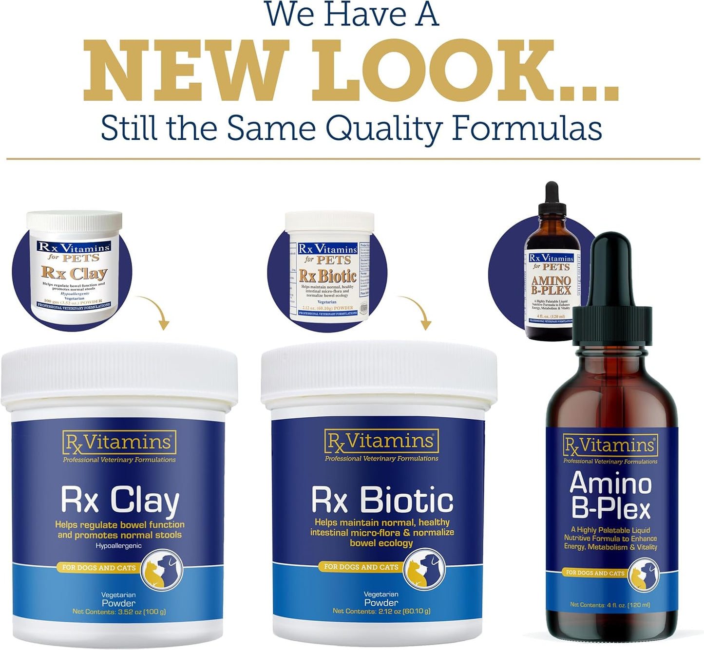 Rx Vitamins Rx Biotic - Probiotic Powder for Dogs and Cats - Cat Digestive Support & Probiotic for Dogs Gut Health - Dog Probiotics for Digestive Health - 1.25oz