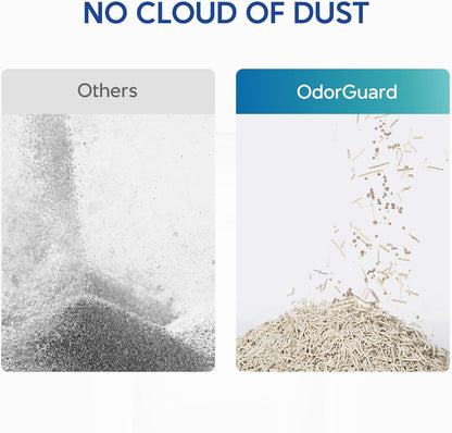 Tofu Cat Litter - Activated Carbon Clumping Litter, Unscented & Low Dust, 30 lbs