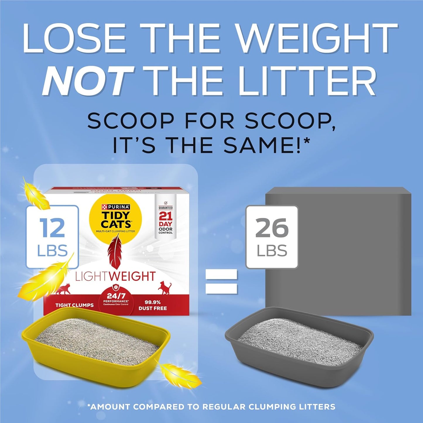 Purina Tidy Cats Lightweight, Low Dust, Clumping Cat Litter Odor Control 24/7 Performance Multi Cat Litter - 12 lb. Box