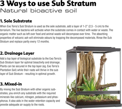 Exo Terra Sub Stratum, Bioactive Volcanic Substrate for Reptile Terrariums, Eliminates Odor, Offers Correct Moisture Levels 8.8 lb
