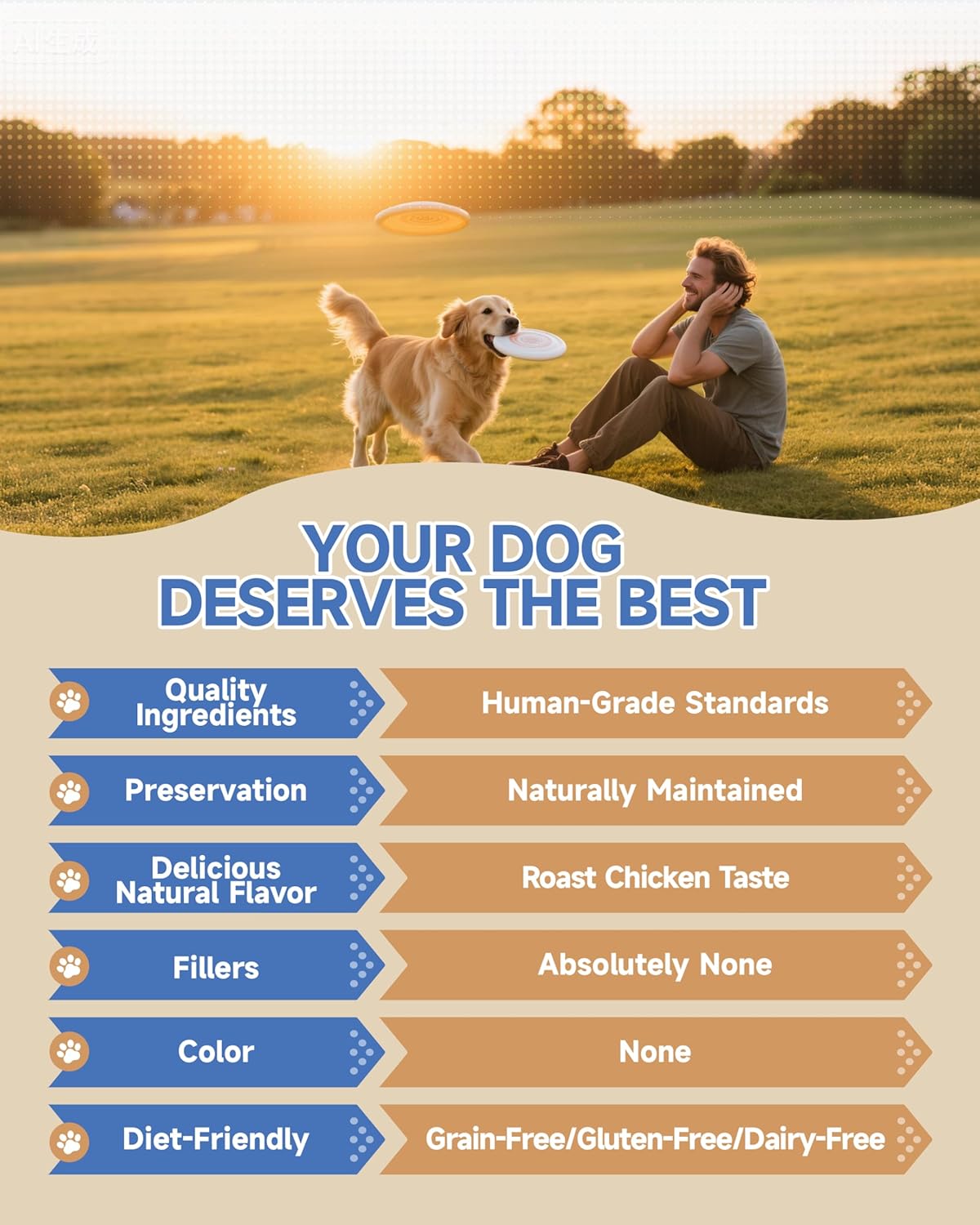 Dog Mushroom Drops + Dog Collagen Drops | Organic Mushroom Supplement & Liquid Collagen for Cats | Supports Joint, Immune, Skin & Coat Health | Roast Chicken Flavor | for All Ages