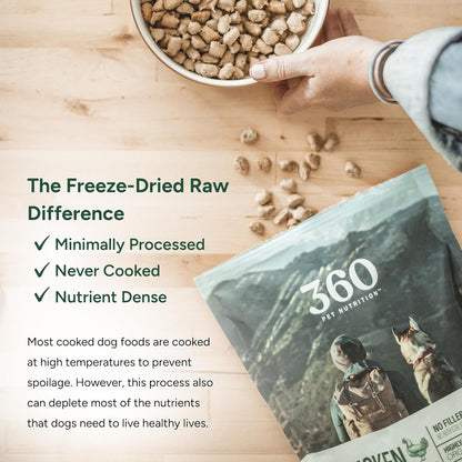 360 Pet Nutrition Freeze-Dried Raw Dog Food- Multi-Protein, Chicken, Beef Formula's Pack of 3 lbs Total (1 lb Each)