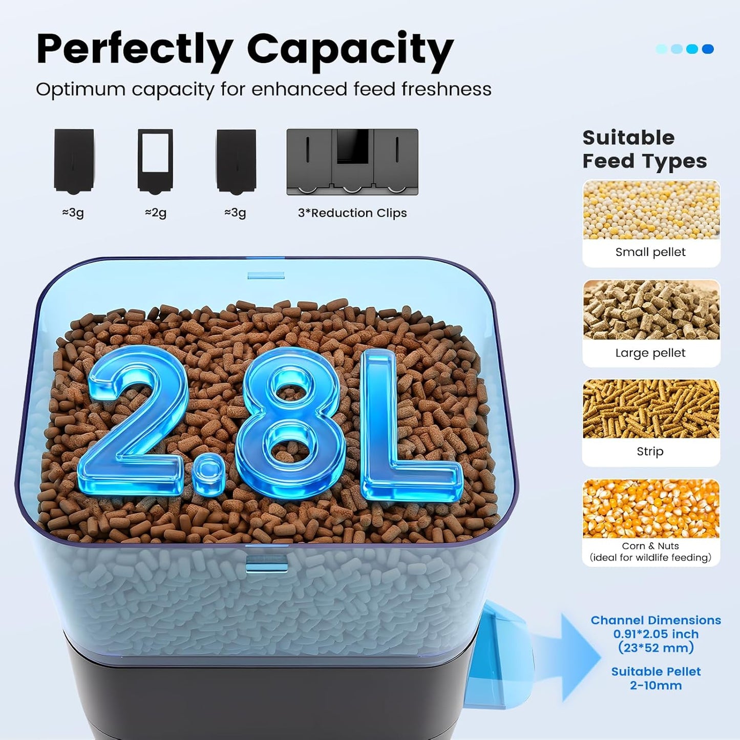 fishkeeper Automatic Fish Feeder for Pond - Weather-Resistant and Tip-Proof Design Precision Feeding for Vacation Dispenser with Timer, Outdoor Koi Fish Feeder, 2.8L LCD Display (Blue)