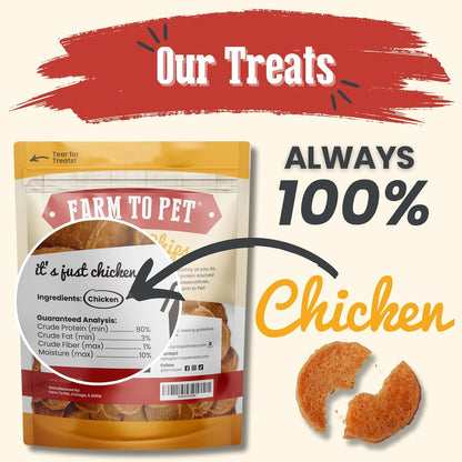 Farm To Pet - Dog Training Treats - Chicken Chips, Single Ingredient - 12 oz, Lean, All Natural, Healthy Dog Treats for Small, Medium, Large Breeds, & Puppies, Made in USA