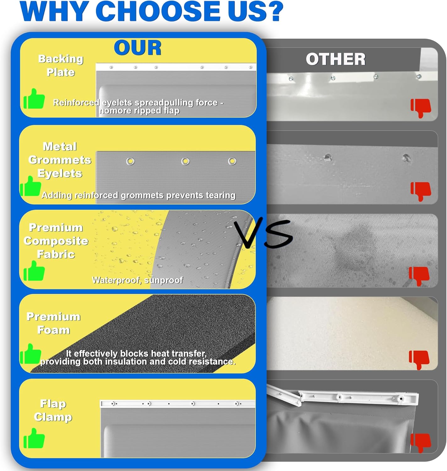 3-Flap Dog Door Replacement Insulated Flap with Clamp, Back Plate, Screws - Compatible with Large PetSafe Extreme Weather Aluminum Pet Door, PAC11-11039 10 1/8" X 16 7/8"(Smoky Translucent)